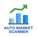 Auto Market Scanner