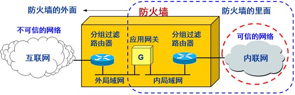 安可小助手：AI防火墙技术助力深度伪造检测