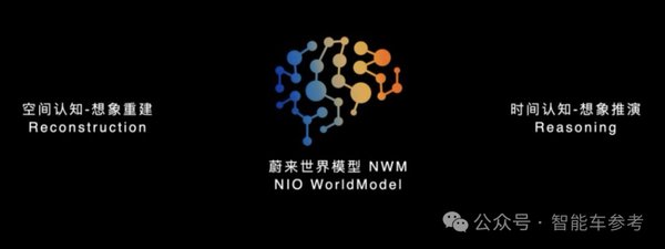 吉利“世界模型”赋能AI智驾，开启智能出行新时代
