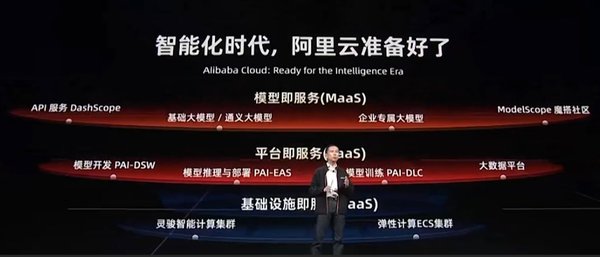 AI算力浪潮席卷全球，字节跳动领跑国内AI编程市场