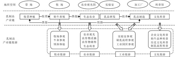 DeepSeek-Writer API：开启AI写作新纪元