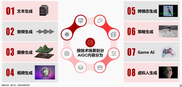 Step-Video-T2V：AI技术赋能影视内容生产的新篇章