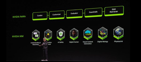 英伟达RTX AI PC：开启个人计算的AI新时代