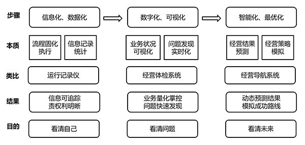 AR远程运维系统：AI技术赋能制造业智能决策的新引擎
