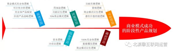 DeepSeek：低成本策略引领AI大模型商业化新纪元