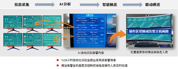 量子AI的崛起：从三强鼎立到人类生存危机