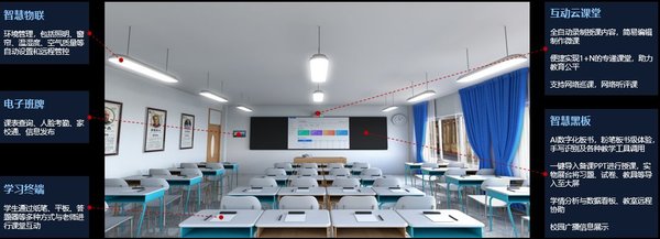 2025科技大爆发：AI医疗助手引领未来健康革命