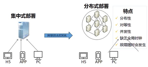 DeepEP：深度学习技术在多领域的创新与应用