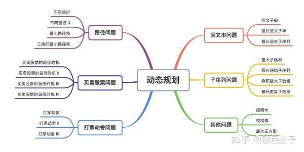 Agent K v1.0：数据科学领域的智能革命