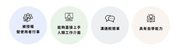 AI Agent革命：如何重塑商业与消费格局