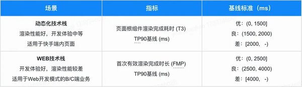 DeepSeek赋能医疗AI：从技术落地到商业化挑战