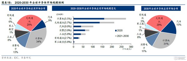 福晶科技：高端光学检测仪器的领军者
