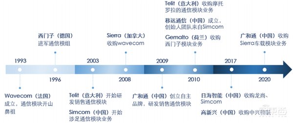 端侧AI技术突破：深思考与国产模组厂商联手推动AI普惠化