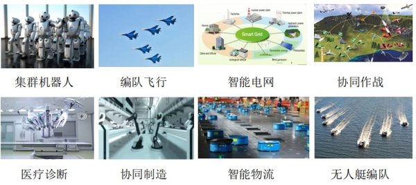 大模型驱动的具身智能体协同方法：提升多智能体协作效率的关键