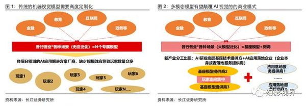 阶跃星辰“繁星计划”引领AI技术新浪潮，多模态模型赋能产业升级