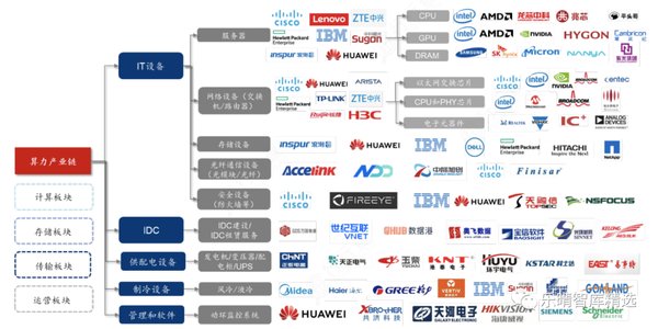 多模态AI在中国制造业全球拓展中的深度应用与机遇