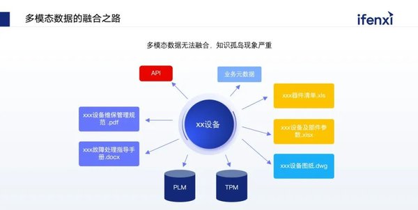 多模态AI在中国制造业全球拓展中的深度应用与机遇