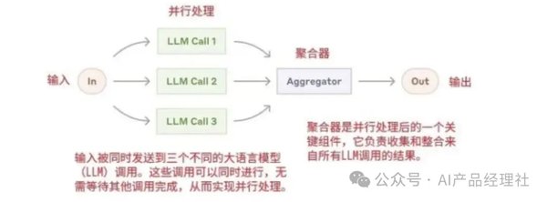 Open WebUI：打造多功能自托管 AI 平台的利器