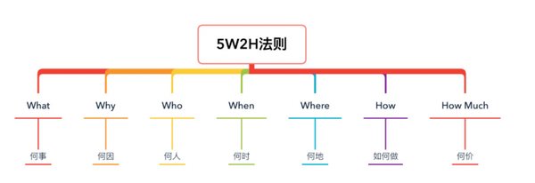 SophonLLM：企业级大模型运营管理的领航者