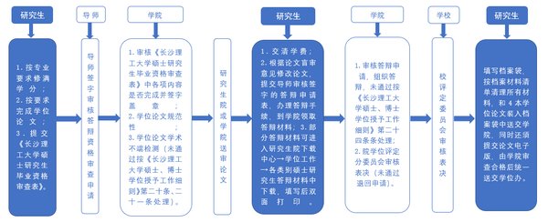 DeepSeek R1：专注可靠性与学术研究的AI工具