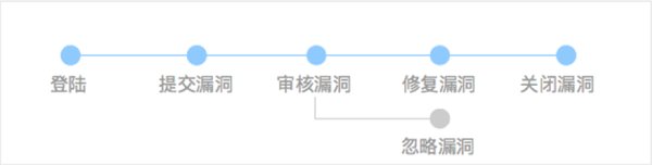 多模态异常检测：AI技术的新前沿与应用挑战