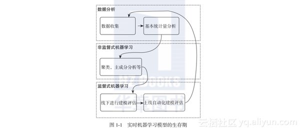 内窥镜人工智能系统 ENAD：胃肠道诊断的未来