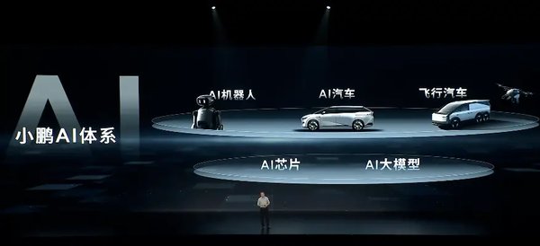 特斯拉FSD入华：智能驾驶领域的竞争与机遇