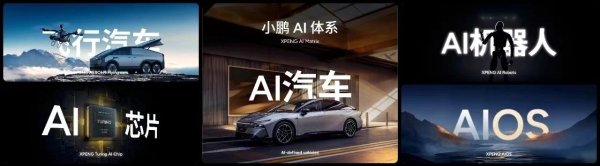 小鹏汽车领跑L3机器人赛道：技术共享与量产目标的双重突破