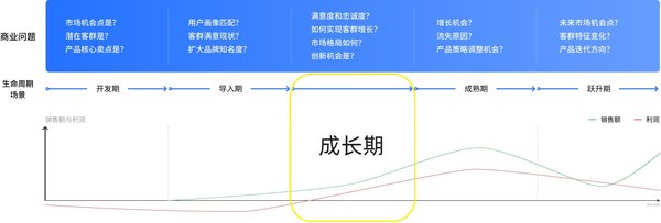 2025智能驾驶行业展望：技术普惠化与竞争白热化