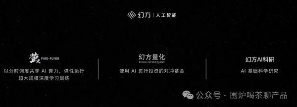 幻方量化基金与DeepSeek：人工智能领域的新星崛起
