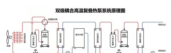 从文本到声音：探索NotebookLM的AI内容创作之旅