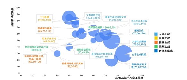 Eagle多模态模型：文字提取与文档理解的革命性突破