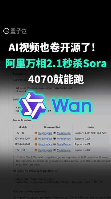 AI领域风云再起：万相2.1开源超越Sora，DeepSeek引领多模态革命