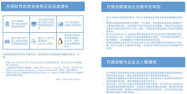 Grok 3 vs DeepSeek R1：AI领域的巅峰对决