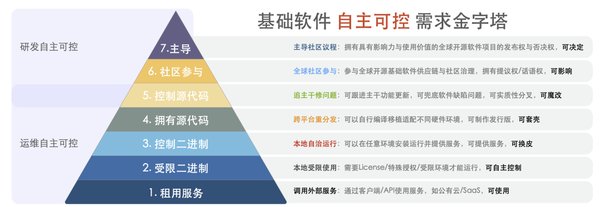 阿里云开源万相2.1：中国AI技术的全球突围