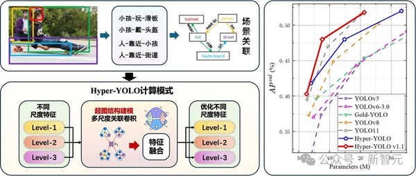 Anthropic发布Claude 3.7 Sonnet：全球首款混合推理模型引领AI新浪潮