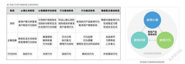 GPT-4.5：AI领域的又一里程碑，情感智能与准确性全面提升