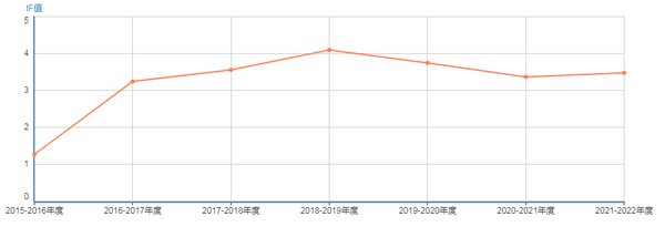 GPT-4.5发布：性能提升与成本争议并存，OpenAI的未来走向如何？