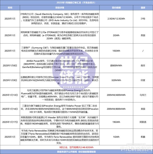 商汤绝影J6智驾方案：引领自动驾驶新纪元