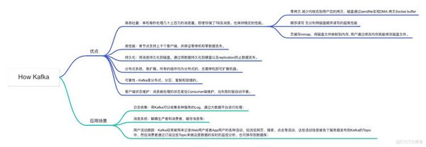 Hyper-YOLO：清华大学引领目标检测新革命，超图计算赋能高阶视觉关联