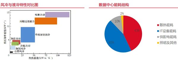 DeepSeek：中国AI大模型的崛起与全球科技格局的重塑