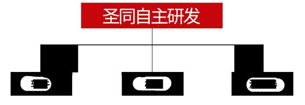 DeepSeek-R1：中国AI领域的突破与创新
