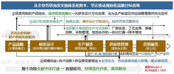 DeepSeek-R1：中国AI领域的突破与全球关注