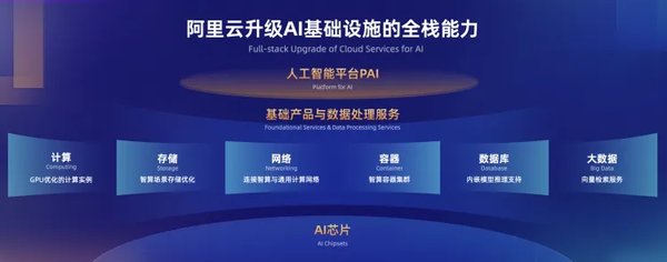 2024年6月AI领域全球动态：技术创新与行业应用