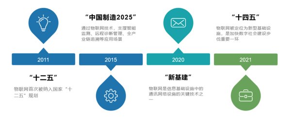 价值观沙盒系统：AI伦理的守护者与未来发展的关键
