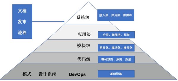 探索 SmolVLM-256M：世界上最小的视觉语言模型