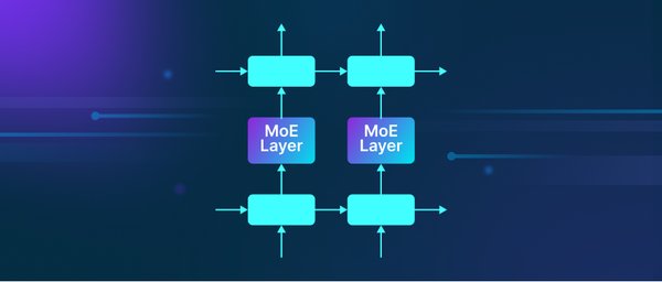 DeepSeek AI与马尔可夫决策过程：技术演进与未来展望
