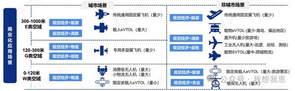 特斯拉FSD入华引爆中国智能驾驶市场，城市NOA成竞争焦点