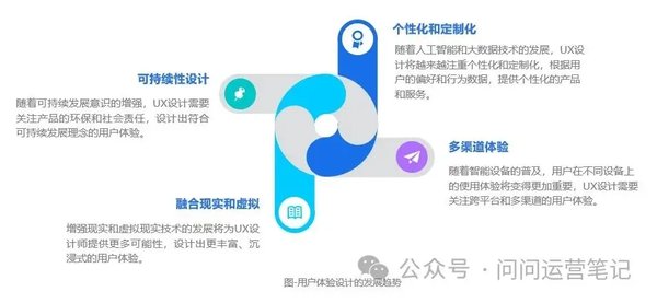 谷歌Gemini 1.5 Flash模型：AI技术的新里程碑