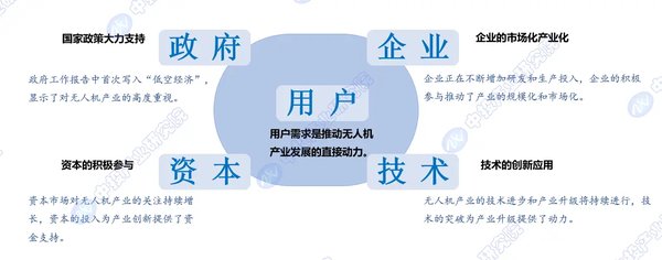 具身智能机器人：政策驱动下的产业升级与技术创新
